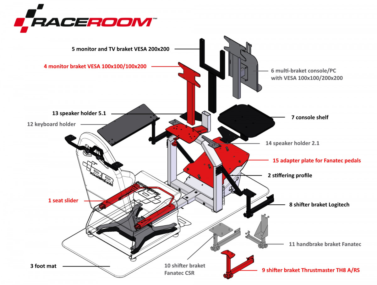 LOGITECH G25/G27/G29 Shifter Bracket For RaceRoom Frames
